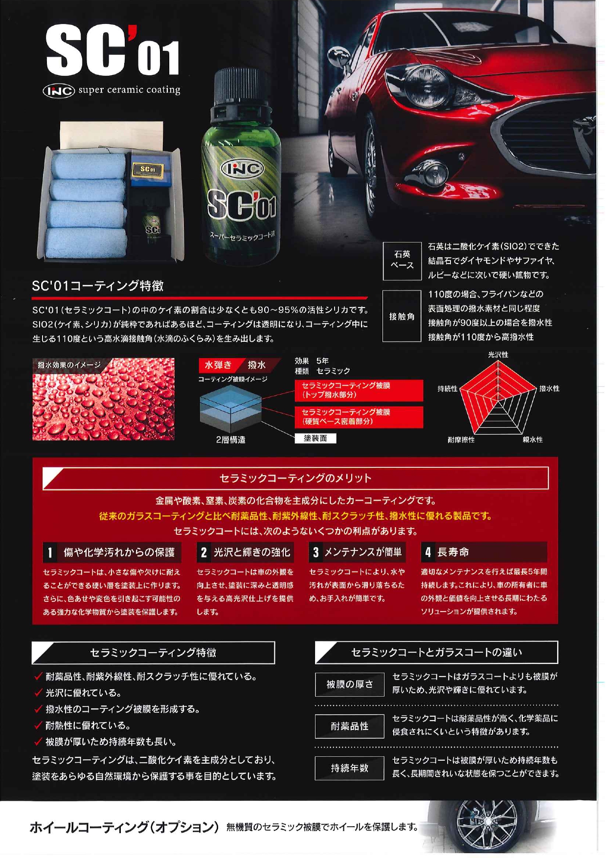 料金表